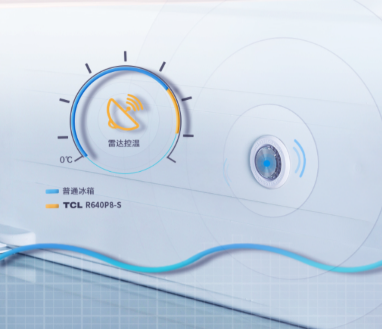 ȫ汬 TCL R640P8-SΪ߶˱