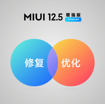 С MIUI 12.5 ǿʽ   12 