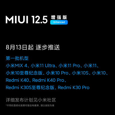 С MIUI 12.5 ǿʽ   12 