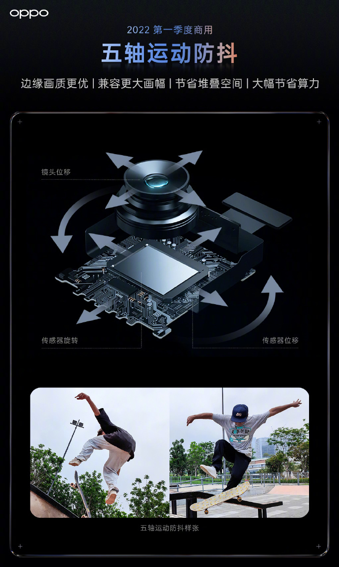 OPPOδӰᡱ ʲô