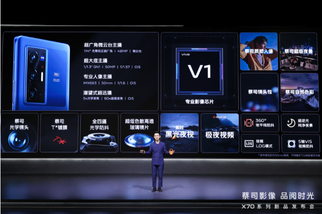 Ӱ콢vivo X70ϵʽ ۼ3699Ԫ