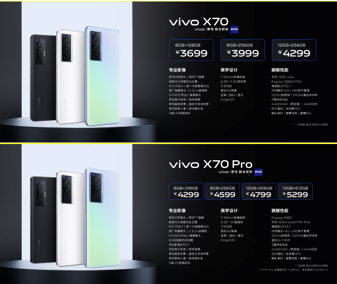 Ӱ콢vivo X70ϵʽ ۼ3699Ԫ