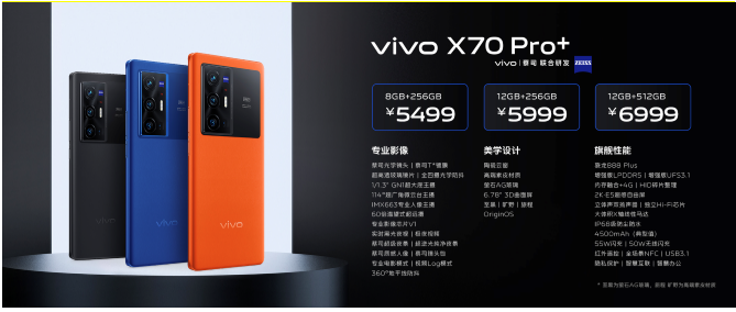 Ӱ콢vivo X70ϵʽ ۼ3699Ԫ