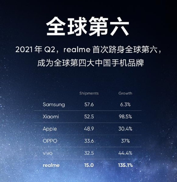  realme   GT Neo2 ֻ 