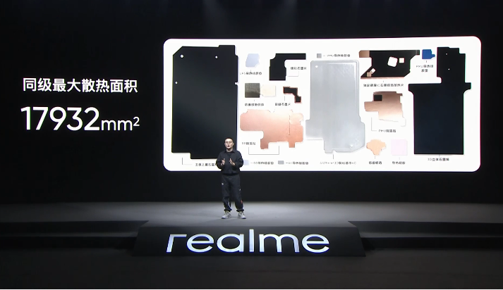  realme   GT Neo2 ֻ   ͨ870+E4Ļ+5000