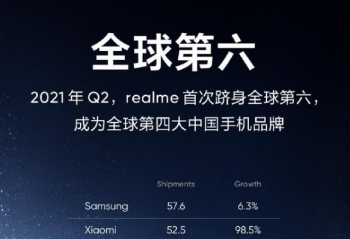  realme  ���� GT Neo2 �ֻ�����ʮ������   �׷���2399Ԫ��