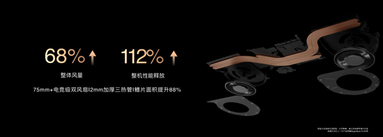 轻薄机身与大视野兼顾,荣耀MagicBook 16系列亮相,4999元起