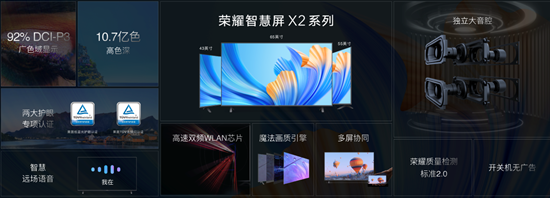 配备10.7亿色广色域全彩屏,荣耀智慧屏X2系列1799元起