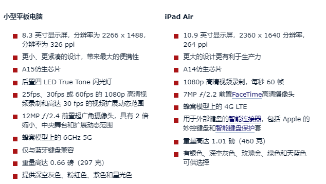 ѡ iPad mini  ѡ  iPad Air   