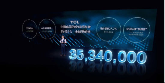 ��Z���������棡TCL 40�����조���Ʊ����������λ�һ�žŰ�