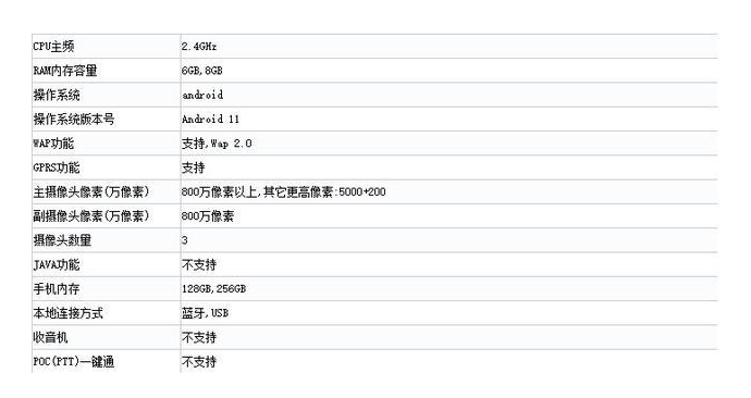 iQOO  Z5x于10月20日发布  天玑900+5000毫安电池