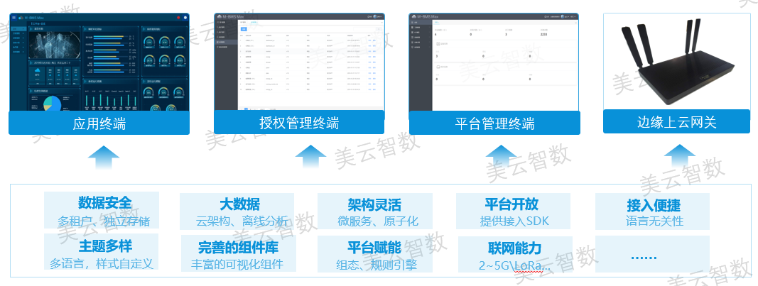 �������������������� ��ҵ������5G+��ҵ����������֮·