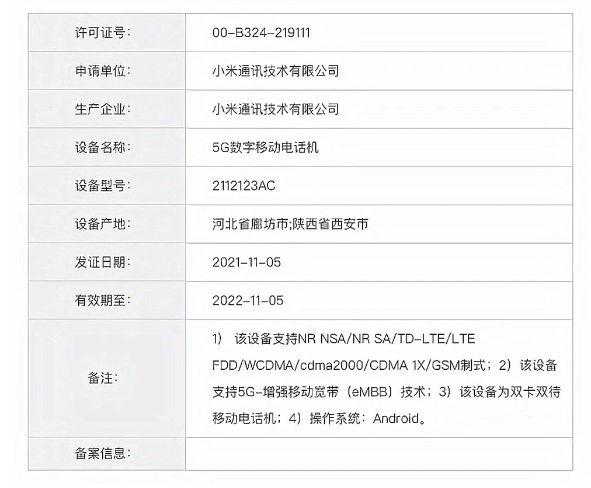 iPhone mini 热度不高  12月21日小米12 mini来了