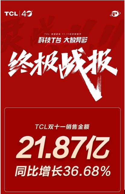 ���������뷢����TCL��ǰ���ֳ�����Ч