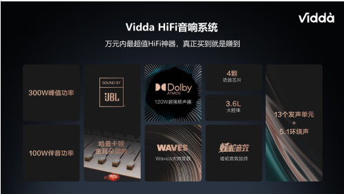 ռĸ127%  Viddaֵӽ