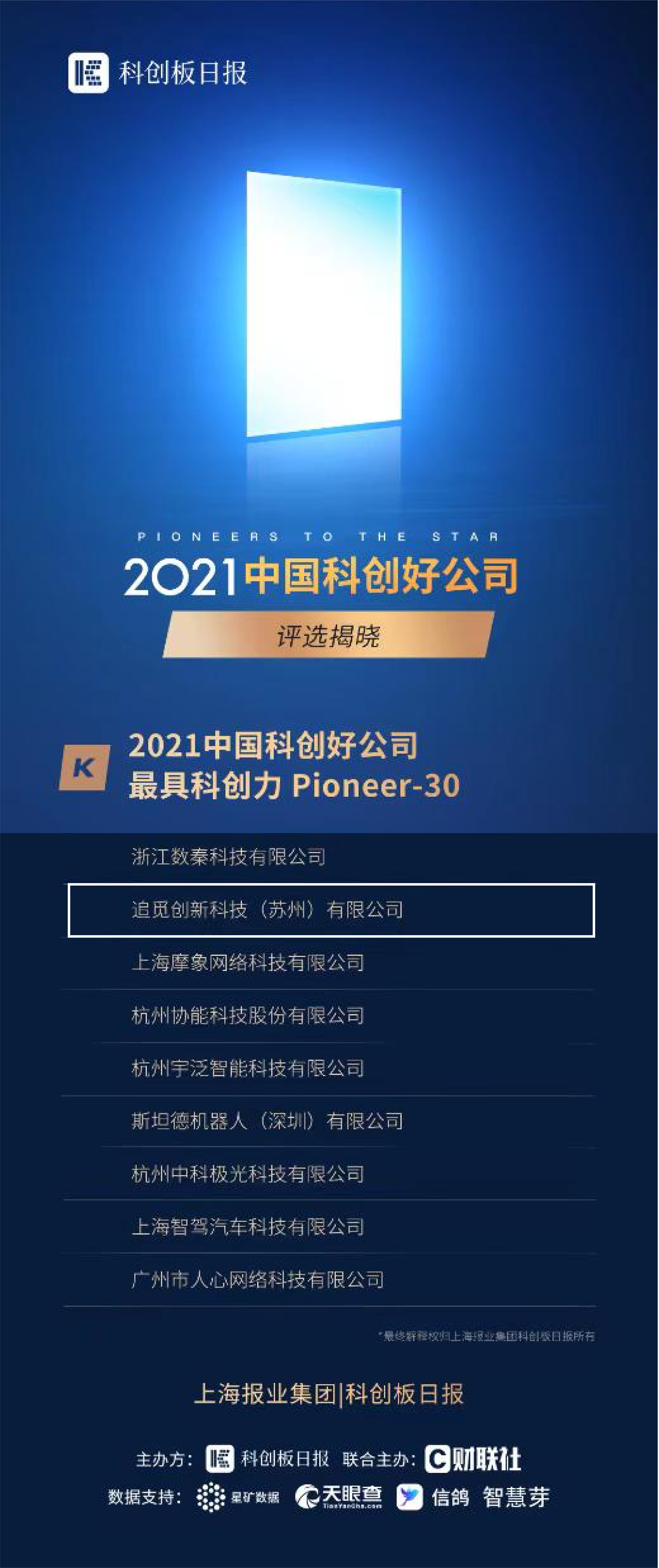 ׷2021ȫ淢 ٵ2021ͶʽVENTURE50Ĵ