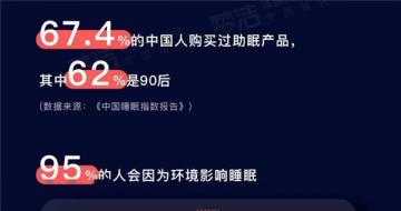 ����IoTЯ����̬������������̬˯�߳�������ѧ�ǻ��û���