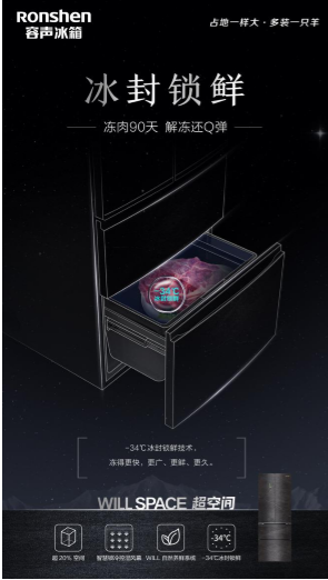 ʡ࣬WILL SPACEռʳҡ