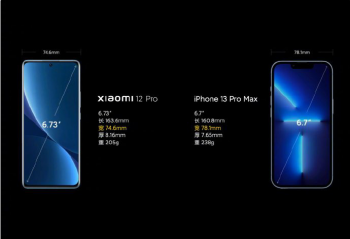 ��һ��ѱ����ʦС��12 Pro��������ʽ����  �Ա� iPhone 13 Pro Max  