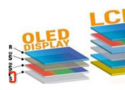 一万四买的OLED电视  三年换三台新的  OLED到底怎么了？