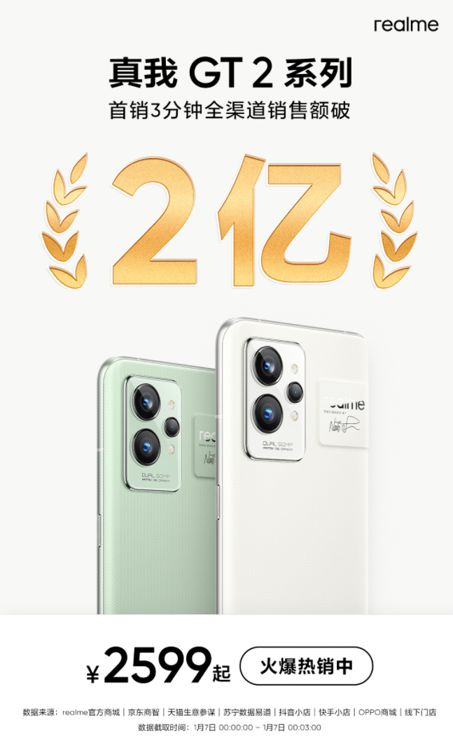 realme GT2ϵнʽ    3ȫ۶ 2 