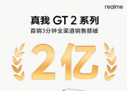 realme 真我GT2系列今日零点正式开售    首销3分钟全渠道销售额破 2 亿