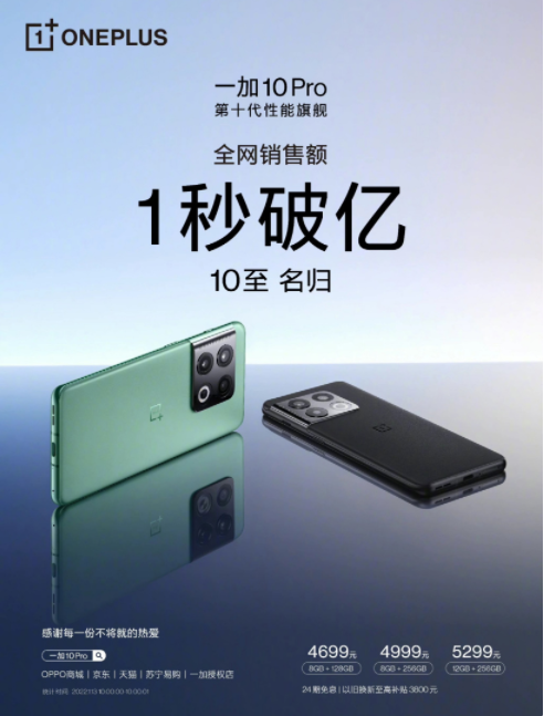 һ 10 Pro 10ʽ ȫ۶ 1 