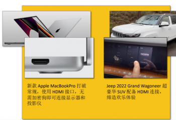 �����Ʒ������ HDMI 2.1���ٳ�����������ҵ��չ