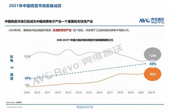 òʵ1.8%гȴ10%ڵӳζʲô