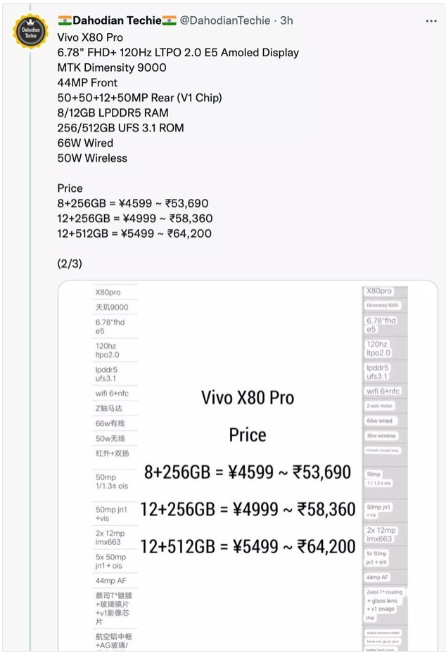 vivo X80ϵ  »ϸͼ۸ع 