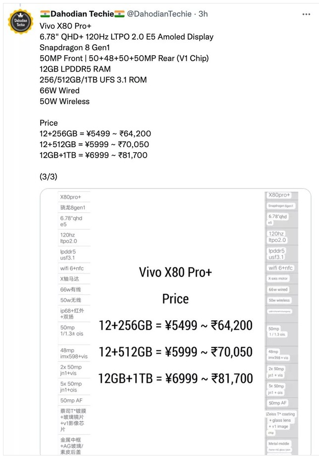 vivo X80ϵ  »ϸͼ۸ع 