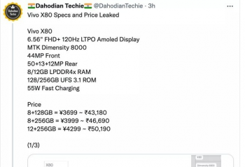 vivo X80ϵ��  �����»�����ϸ�����ͼ۸������ع� 