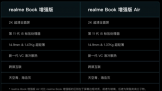  realme Book ǿ Air   1  21 ʽ