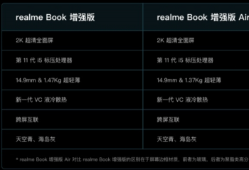  realme Book ��ǿ�� Air   1 �� 21 ����ʽ����