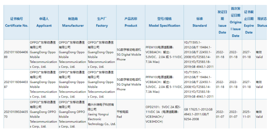 OPPO Find X5  9000 콢  OPPO ׿ƽһͬ 