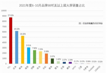 ȫ�Ǵ��ƻ� �������������Ļ�����Ƽ� 