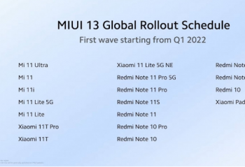 С��2022���һ����   MIUI 13ȫ���Ƴ�ʱ���