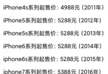 ��ô�о�iPhoneԽ��Խ���� ��С��Խ��Խ���ˣ�