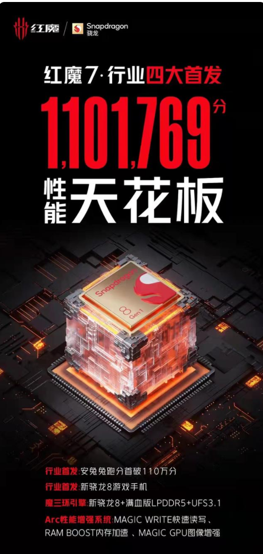 努比亚红魔7系列  第一款骁龙8游戏手机2月17日15:00发布 