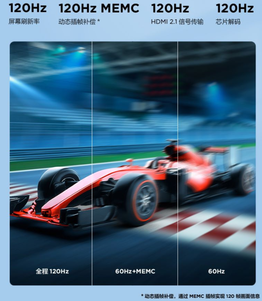 ʵ볬ھTCL P11 ProٵӼ߼ٶȣ