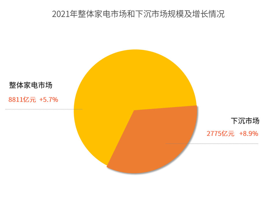 оԺ2021йҵг桷 ҹҵгȫ渴 ³гģռ