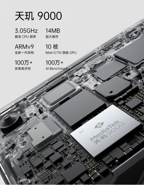 OPPO FindX5Pro 31810㿪