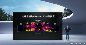 㼡 TCLQD-Mini LEDƷҵ