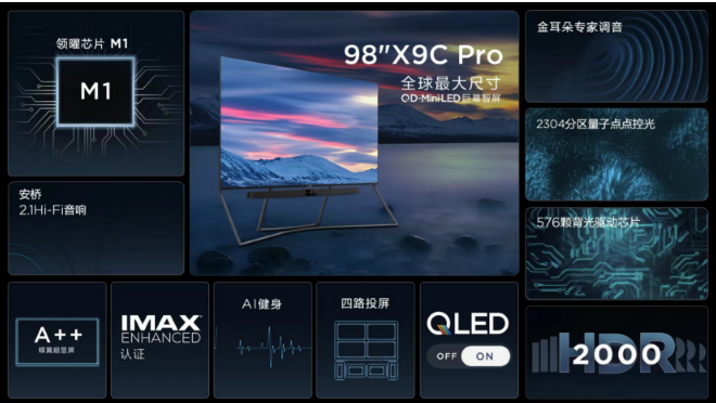 TCL 98X9C Proʽ¶98ӢĻ컨