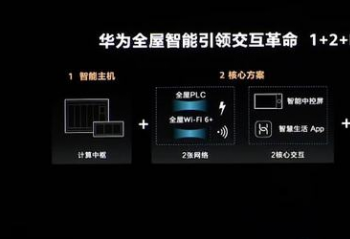 ȫ������δ��֮· ��ע��ϵͳ����רע��Ʒ�� 