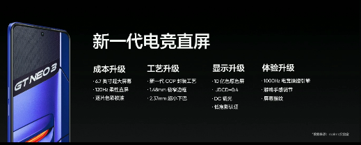 realme ���� GT Neo3  150W�������5���ӳ���50%