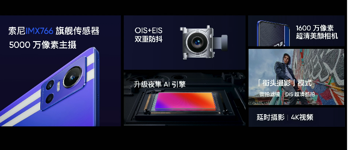 realme ���� GT Neo3  150W�������5���ӳ���50%