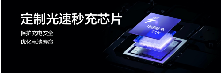 realmeGT Neo3ʽ羺콢1999Ԫ