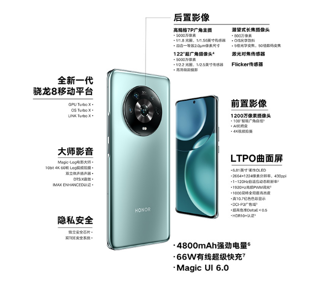 ҫ60 SEֻ12GB+256GB汾ҫMagic4   10:08