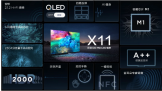 TCL X11 QD-Mini LEDٵйش&̫ƽ